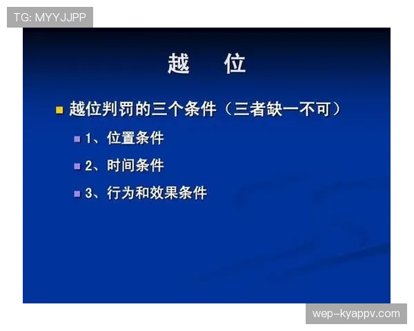 球门球是否越位？规则拆解越位限制的3个关键条件