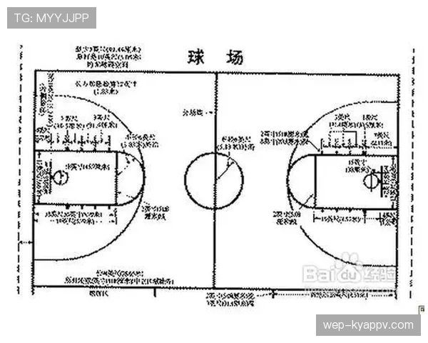 篮下干扰球违例的判定标准与规则详解