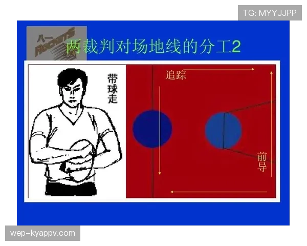 篮球新手如何理解复杂的球权判定规则