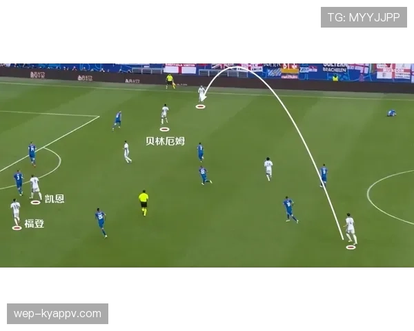 贝林厄姆与格拉利什战术角色差异如何导致传球分布集中化