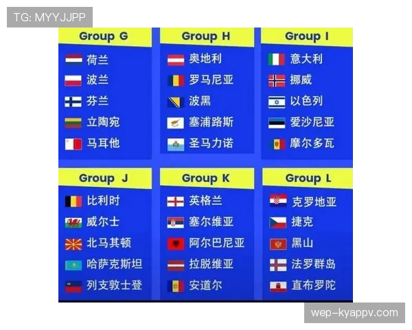 2026世界杯小组赛怎么晋级淘汰赛规则有哪些条件