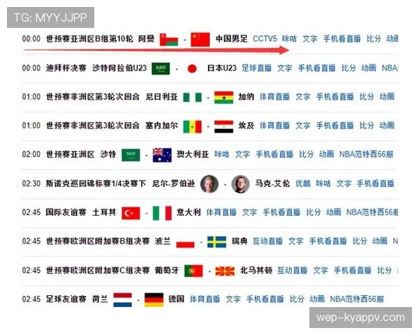 哥伦比亚2026世界杯赛程前瞻 小组突围关键战与淘汰赛潜在对手分析