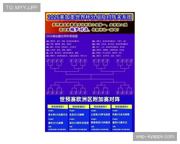 2026世界杯晋级名额怎么分配 2026世界杯晋级名额怎么分配